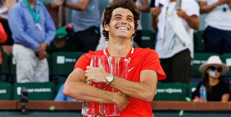 tennis indian wells 2022 results|2023 Indian Wells Prize Money .